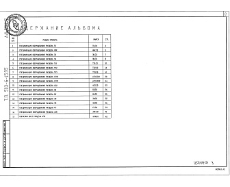 Состав альбома. Типовой проект 503-6-15.95Альбом 7 Спецификации оборудования   