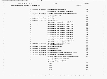 Состав альбома. Типовой проект 414-6-10.86Альбом 10 Производственная часть. Сметы. Ведомости потребности в материалах. Книги 1, 2