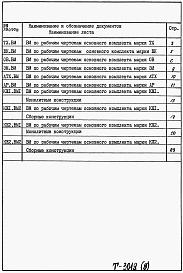 Состав альбома. Типовой проект 902-1-142.88Альбом 9Ведомости потребности в материалах.                           	                            