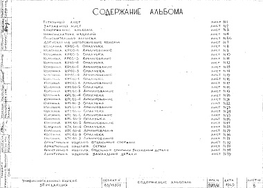 Состав альбома. Шифр Сборные железобетонныеАльбом 17 Колонны рядовые (hэт.=3,0 м). Рабочие чертежи. Редакция 3. Шифр 65/13551