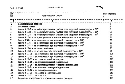 Состав альбома. Типовой проект 408-10-17.85Альбом 2 Сметы