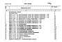 Состав фльбома. Типовой проект 408-10-17.85Альбом 2 Сметы