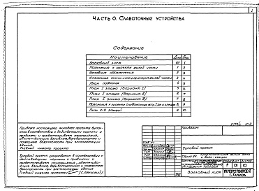 Состав альбома. Типовой проект 94-088/1.2Альбом 5 Часть 1 Архитектурно-строительные и технологические чертежи выше отм.0.000.  Часть 2 Отопление и вентиляция Раздел 2-1 с радиаторами и конвекторами. Часть 3 Водопровод, канализация и газопровод.  Часть 5 Электрооборудование. Ч