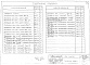 Состав фльбома. Типовой проект 902-2-205Альбом 4 Блок емкостей. Строительная часть.  Монтажные узлы