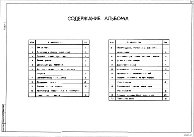 Состав альбома. Типовой проект 709-4-1.88Альбом 1 Пояснительная записка