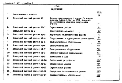 Состав альбома. Типовой проект A-III-85Альбом 3 Сметы