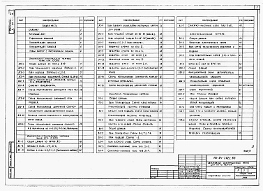 Состав альбома. Типовой проект 113-24-202c.86Альбом 1 Архитектурно-строительные, санитарно-технические и электротехнические чертежи