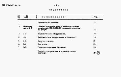 Состав альбома. Типовой проект 901-8-016.88Альбом 6 Сметы    