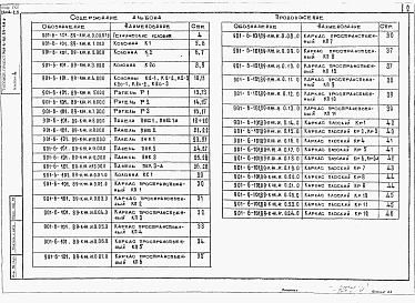 Состав альбома. Типовой проект 901-6-101.89Альбом 4 Изделия строительные