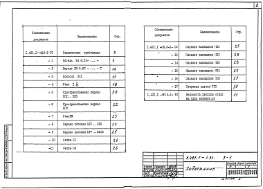 Состав альбома. Серия 1.421.1-1.93 КонструкцииВыпуск 3-1 Ригели пролетом 6 м. Рабочие чертежи