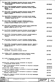 Состав альбома. Типовой проект II-49-04/12ЮТЧасть 1 Раздел 2/0 Архитектурно-строительные чертежи  Монтажные узлы и детали подземной части здания 