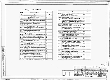 Состав альбома. Типовой проект 252-4-25Альбом 11 Вариант проекта с хозяйственно-бытовыми помещениями в подвале