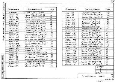 Состав альбома. Типовой проект 701-2-38.87Альбом 6 Чертежи строительных изделий