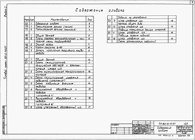 Состав альбома. Типовой проект 901-5-40.87Альбом 1 Технологическая и электротехническая части    