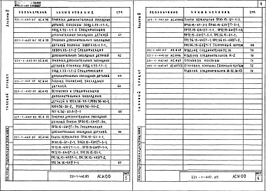Состав альбома. Типовой проект 221-1-440.85Альбом 4 Изделия заводского изготовления.    