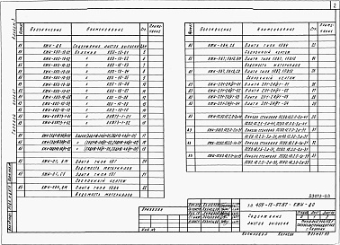 Состав альбома. Типовой проект 409-15-97.87Альбом 3  Строительные изделия.   