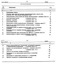 Состав альбома. Типовой проект 411-2-168.86Альбом 5 Сметы