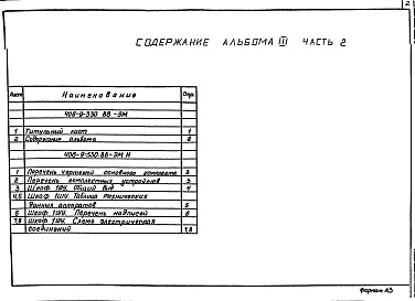 Состав альбома. Типовой проект 406-9-330.88Альбом 3 Задания заводу-изготовителю. Часть 1 - Щиты автоматизации
