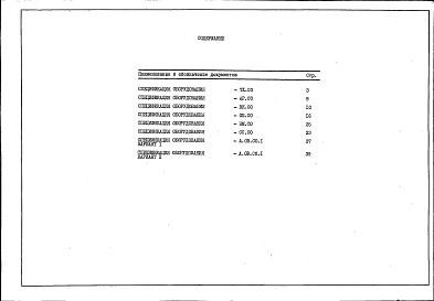 Состав альбома. Типовой проект 416-6-31.88Альбом 2 Спецификации оборудования