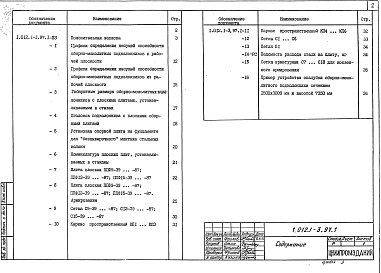 Состав альбома. Серия 1.012.1-3.97 ФундаментыВыпуск 1 Материалы для проектирования и рабочие чертежи