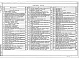 Состав фльбома. Типовой проект 294-8-34.92Альбом 0 Материалы для привязки и чертежи нулевого цикла     