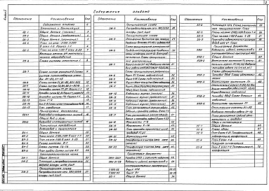Состав альбома. Типовой проект 709-2-8.87Альбом 5 Отопление и вентиляция.Внутренний водопровод и канализация.Электрическая часть.Автоматизация сантехсистем. Связь и сигнализация