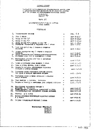 Состав альбома. Типовой проект II-18-31/МИЧасть 1-1 Архитектурно-строительные чертежи 1-го этажа здания. Вариант "Б" 