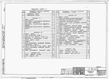 Состав альбома. Типовой проект 805-3-104.89Альбом         	          1.         	          ПЗ         	          Общая пояснительная записка.         	                  	                  	          ТХ         	          Технология производства.         	                  	                  	     