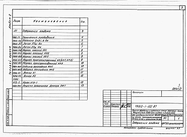 Состав альбома. Типовой проект 812-1-102.87Альбом 2 Конструкции железобетонные. Изделия
