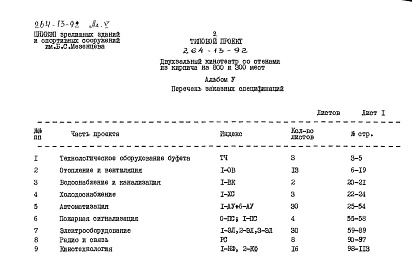 Состав альбома. Типовой проект 264-13-92Альбом 5 Заказные спецификации