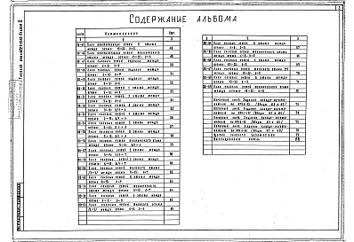 Состав альбома. Типовой проект 252-3-49.86Альбом 5  Электрическое освещение и силовое электрооборудование