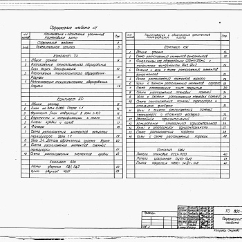 Состав фльбома. Типовой проект 805-3-104.89Альбом         	          1.         	          ПЗ         	          Общая пояснительная записка.         	                  	                  	          ТХ         	          Технология производства.         	                  	                  	     