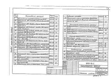 Состав альбома. Типовой проект 503-6-1Альбом 1 Технологическая, архитектурно-строительная, генплан, санитарно-техническая и электротехническая части и слаботочные устройства 