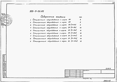 Состав альбома. Типовой проект 901-5-36.85Альбом 3 Спецификации оборудования    
