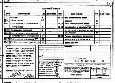 Состав альбома. Типовой проект 264-12-315.13.91Альбом 6 Проектная документация на перевод спортивно-оздоровительных помещений для использования под ПРУ