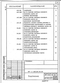 Состав альбома. Типовой проект 211-1-307.85Альбом 6 Ведомости потребности материалов