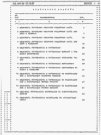 Состав альбома. Типовой проект 144-24-75.13.87Альбом 3 Ведомости потребности в материалах