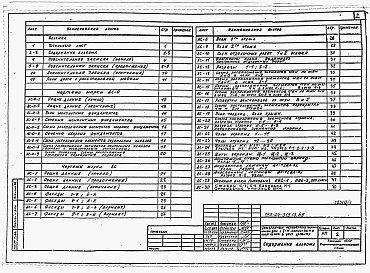 Состав альбома. Типовой проект 143-24-319.13.89Альбом 1 Архитектурно-строительные, санитарно-технические и электрические чертежи