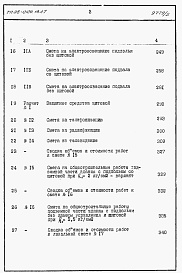 Состав альбома. Типовой проект 26-0109.13.87Альбом 2 Раздел 8-1 Сметы. Элементы блокировки (книги 1 и 2) 