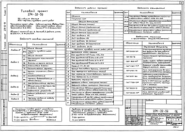 Состав альбома. Типовой проект 274-32-59Альбом 0 Материалы для привязки и чертежи нулевого цикла работ