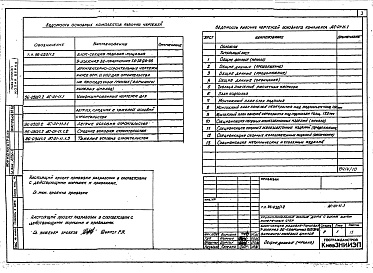 Состав альбома. Типовой проект 96-030/1.2Альбом 5 Часть 01-11.1 Унифицированные чертежи для легких, средних и тяжелых условий строительства. Часть 01-11.1.1 Легкие условия строительства. Часть 01-11.1.2 Средние условия строительства. Часть 01-11.1.3 Тяжелые условия строительства