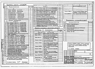 Состав альбома. Типовой проект 222-9-183.83Альбом 2  Отопление и вентиляция. Водопровод и канализация     