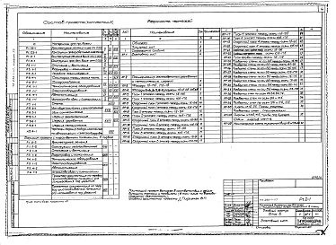 Состав альбома. Типовой проект 254-1-117Альбом 12 Архитектурные решения, конструкции железобетонные выше  отм.0.000