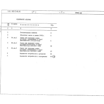 Состав фльбома. Типовой проект 813-1-48.91Альбом 2 Сметы. Ведомости потребности в материалах