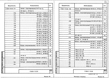 Состав альбома. Серия 1.424.1-5 КолонныВыпуск 3с Арматурные изделия колонн для зданий высотой 8,4; 9,6 и 10,8 м с расчетной сейсмичностью 7, 8, 9 баллов. Рабочие чертежи
