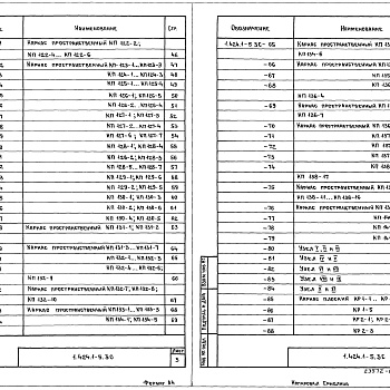 Состав фльбома. Серия 1.424.1-5 КолонныВыпуск 3с Арматурные изделия колонн для зданий высотой 8,4; 9,6 и 10,8 м с расчетной сейсмичностью 7, 8, 9 баллов. Рабочие чертежи