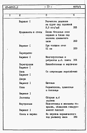 Состав альбома. Типовой проект 87-087/1.2Альбом 7 Часть 8.85 раздел 8.1.87 Сметы на блок-секцию со встроенно-пристроенным магазином книги 1, 2