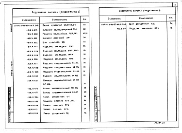 Состав альбома. Типовой проект 416-3-15.87Альбом 4 Изделия железобетонные, стальные и деревянные