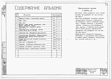 Состав альбома. Типовой проект 901-4-32Альбом 3 Узлы и детали