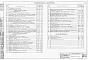 Состав фльбома. Типовой проект 902-2-1Альбом 9 Пояснительная записка и чертежи